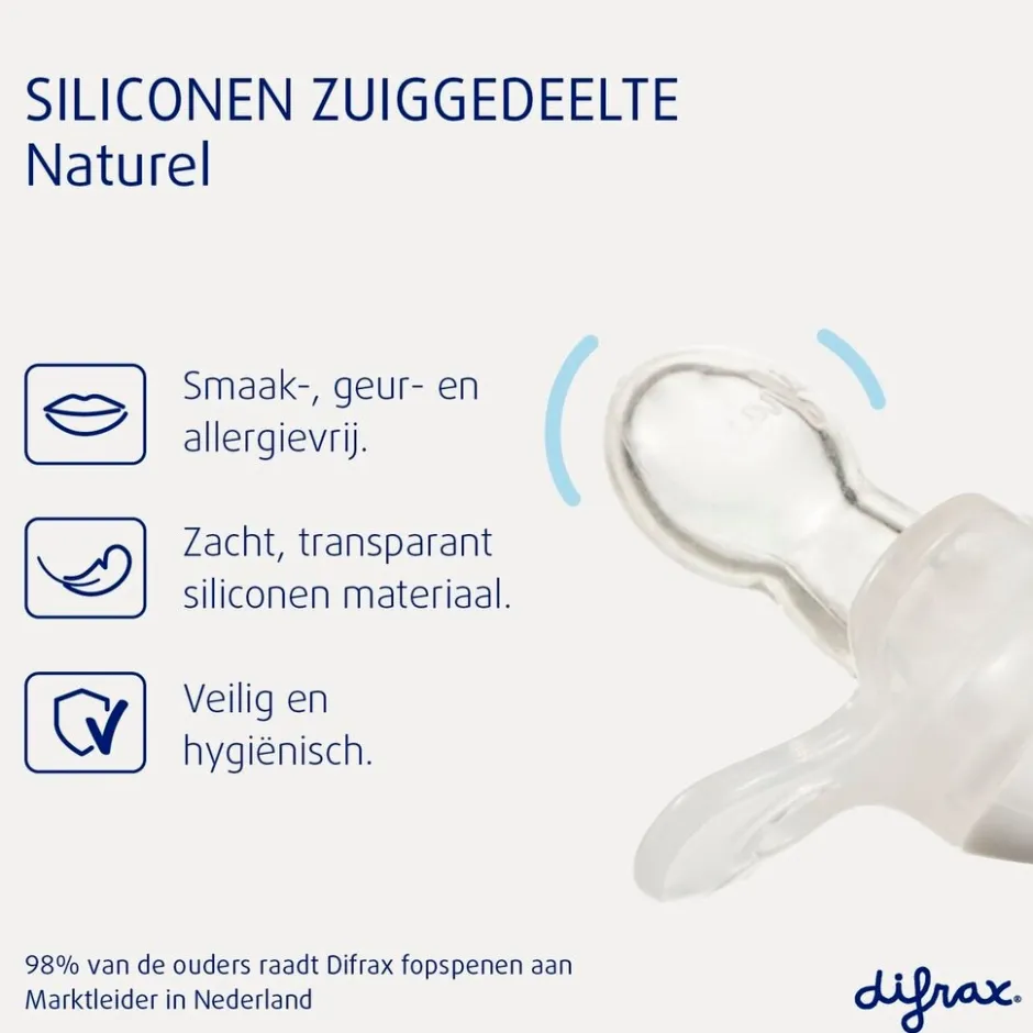 Natural 18+M Fopspeen|Difrax Sale