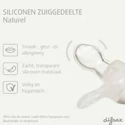 Natural 18+M Fopspeen|Difrax Outlet