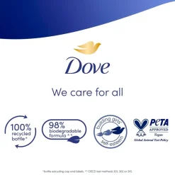 Dove Advanced Care Deeply Nourishing Douchegel< Douchegel