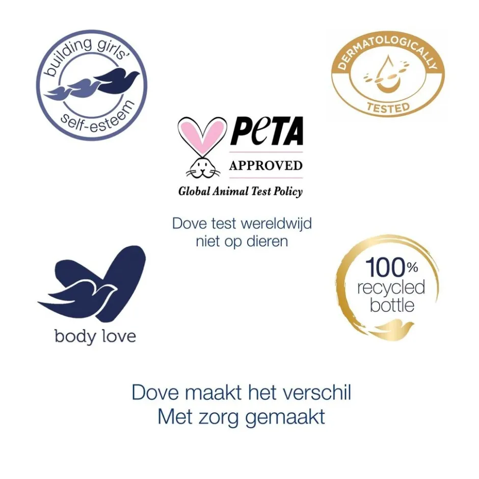 Dove Body Love Essential Care Bodylotion< Bodylotion