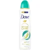 Go Fresh Pear & Aloe Vera Antitranspirant Spray|Dove Online