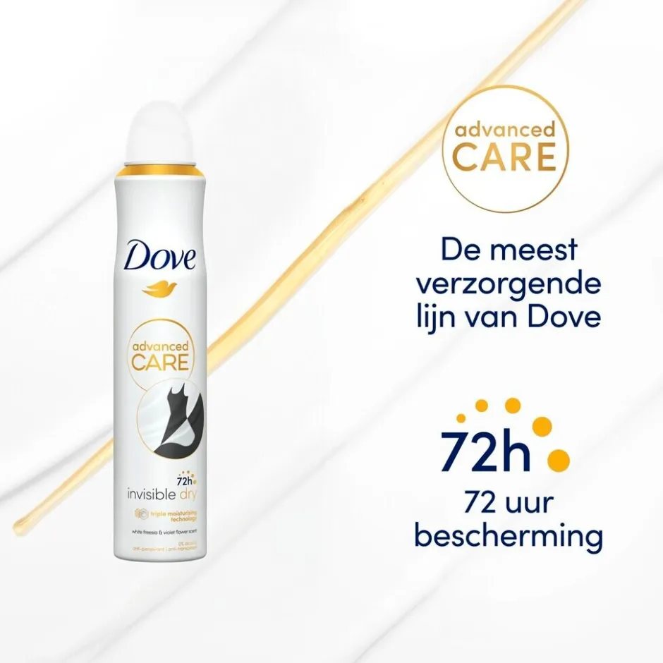 Dove Invisible Care Dry Deodorant Spray< Deospray