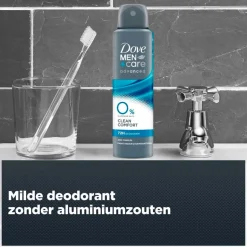 +Care Clean Comfort Antitranspirant Spray|Dove Men Best