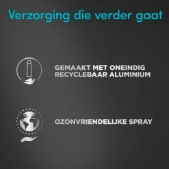 +Care Clean Comfort Antitranspirant Spray|Dove Men Best