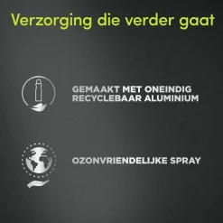+Care Sport Fresh Antitranspirant Spray|Dove Men