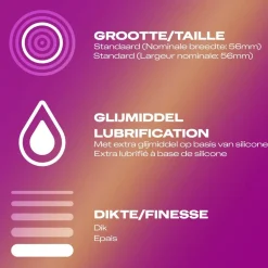 Pleasure Me Condooms|Durex