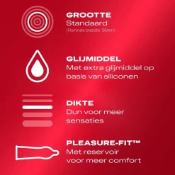 Durex Thin Feel Extra Lube Condooms< Condooms
