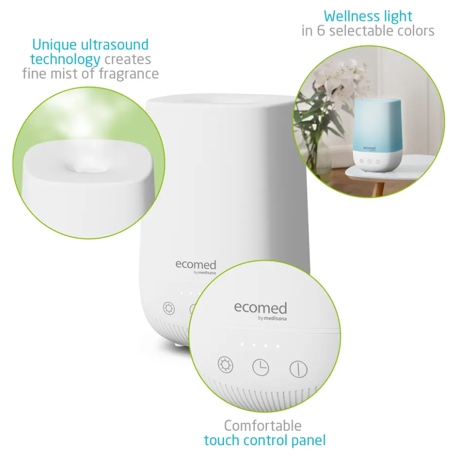 Medisana ecomed AD 50E Aromavernevelaar< Aromatherapie