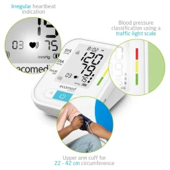 ecomed by medisana BU 95E bovenarm Bloeddrukmeter| Best