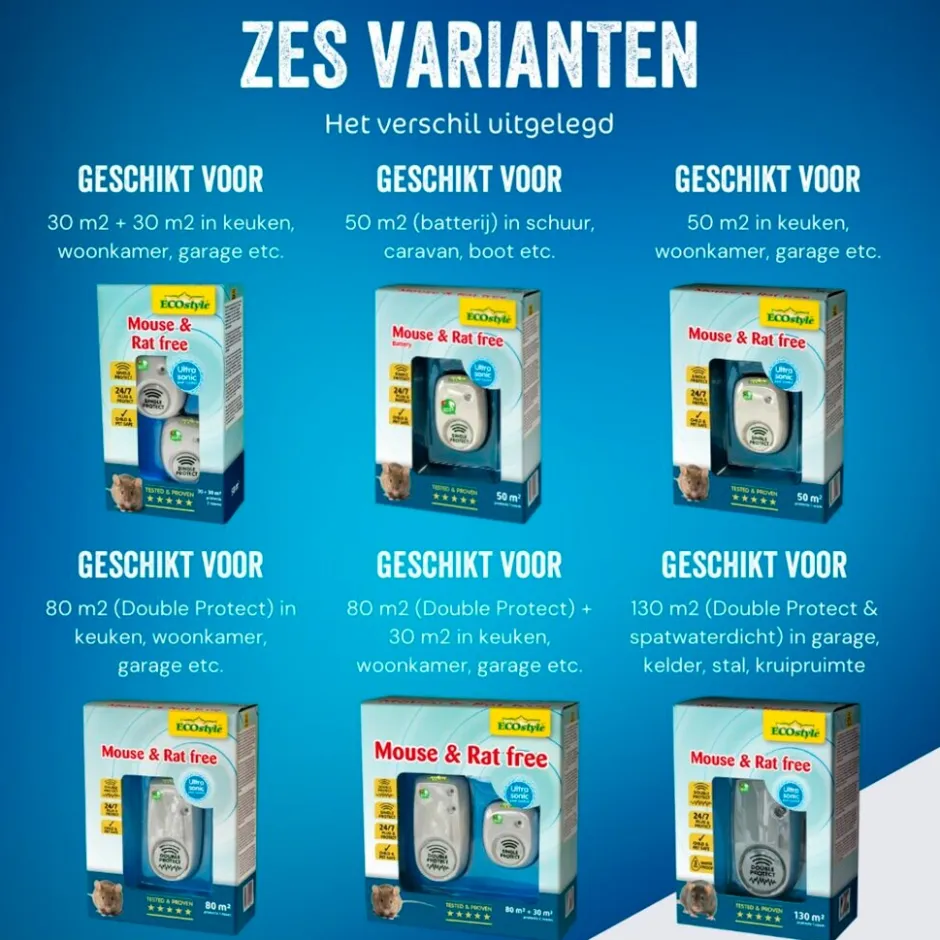 ECOstyle Mouse & Rat Free< Insectenbestrijding
