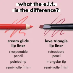 e.l.f. Cream Glide Fuchsia Forward Lipliner|ELF Clearance
