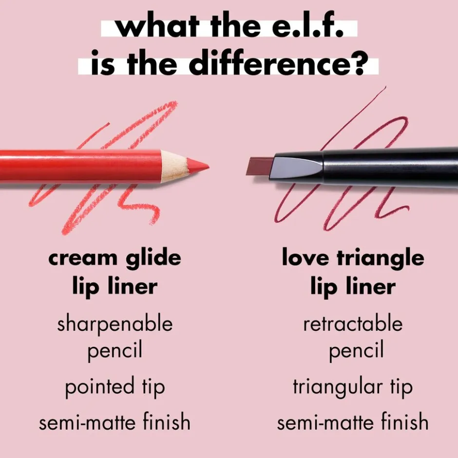 e.l.f. Cream Glide Fuchsia Forward Lipliner|ELF Clearance