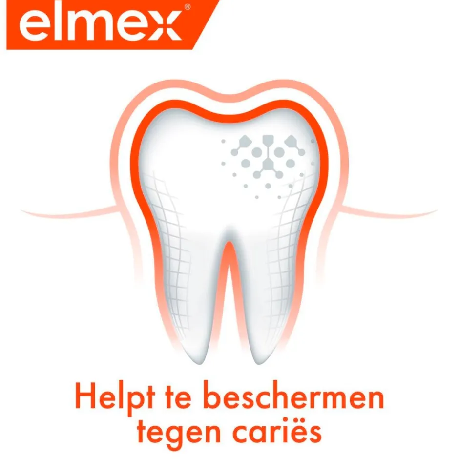 Elmex Anti-Cariës Mentholvrij Tandpasta< Tandpasta