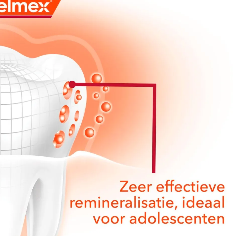 Anti-Cariës Professional Ortho Tandpasta|Elmex New
