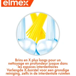 Junior 6-12 jaar Tandenborstel|Elmex Outlet
