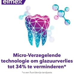 Professional Opti-Glazuur Tandpasta|Elmex Discount