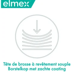 Elmex Sensitive Extra Soft Professional Tandenborstel< Tandenborstels