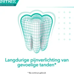 Sensitive Professional Mondwater|Elmex Outlet