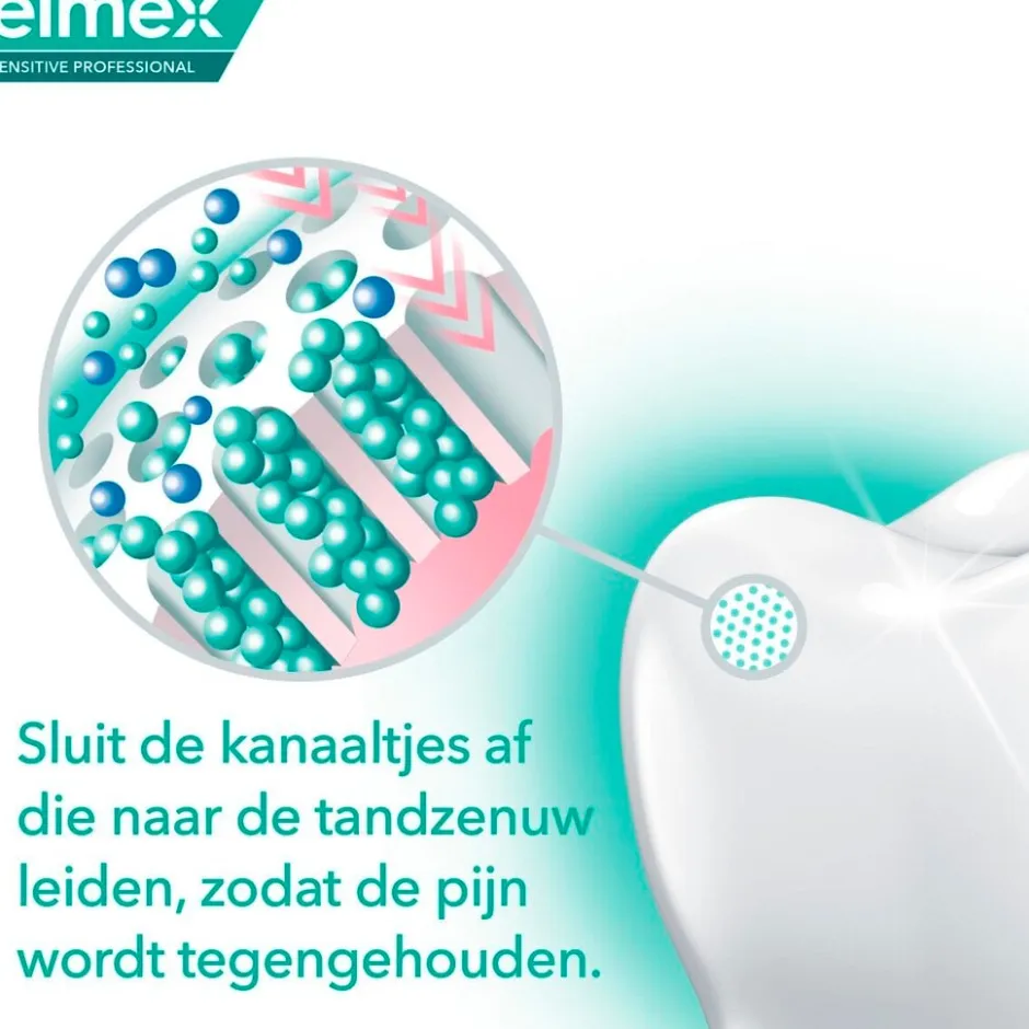 Sensitive Professional Mondwater|Elmex Outlet