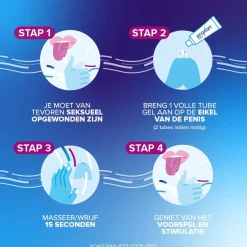 Eroxon Stimgel< Erectieproblemen