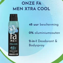 Men Sport Deodorant & Bodyspray|Fa Outlet