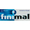 500mg Paracetamol|Finimal Outlet