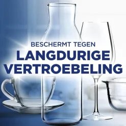 Finish Glans Protector< Reiniging Vaatwasser