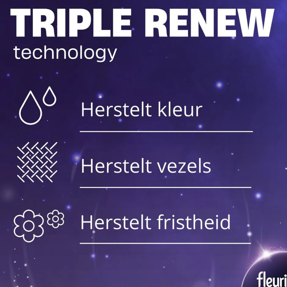 Renew Black Vloeibaar Wasmiddel|Fleuril Outlet