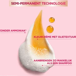 Color Retouch 2.0 Zwart Haarkleuring|GARNIER COLOR SENSATION Online