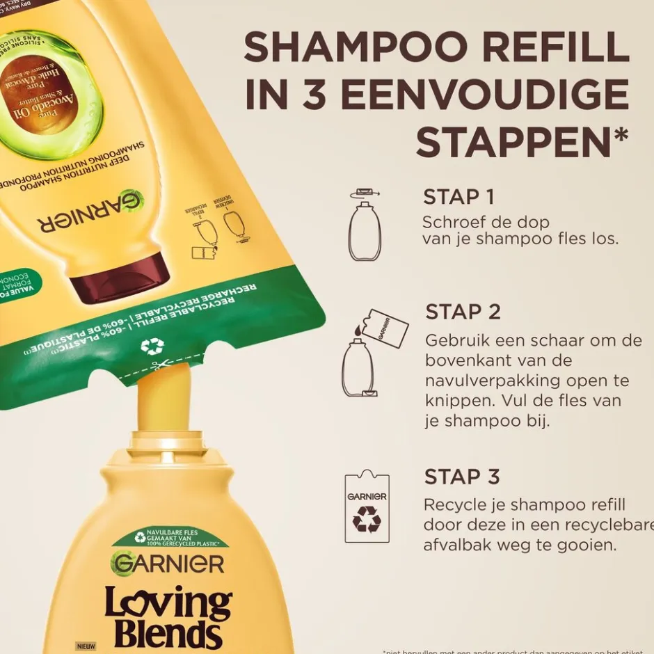 Loving Blends Garnier Avocado Shampoo Refill< Shampoo Navulling|Shampoo