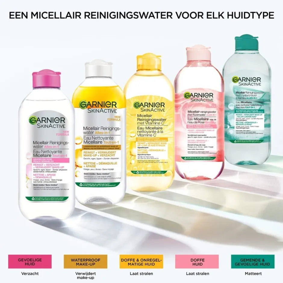 Garnier SkinActive Micellair Reinigingswater met Vitamine C|Garnier Skin Naturals Discount