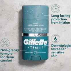 Intimate Anti-Schuurstick|Gillette