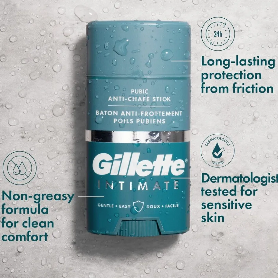 Intimate Anti-Schuurstick|Gillette
