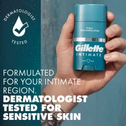 Intimate Anti-Schuurstick|Gillette