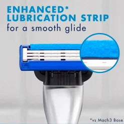 Mach3 Turbo Scheersysteem|Gillette