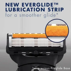 ProGlide Scheermesjes|Gillette Online