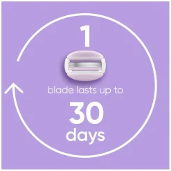 ComfortGlide Breeze Scheermesjes|Gillette Venus Discount