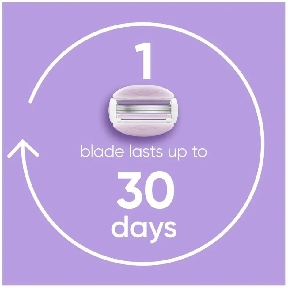 ComfortGlide Breeze Scheermesjes|Gillette Venus Online