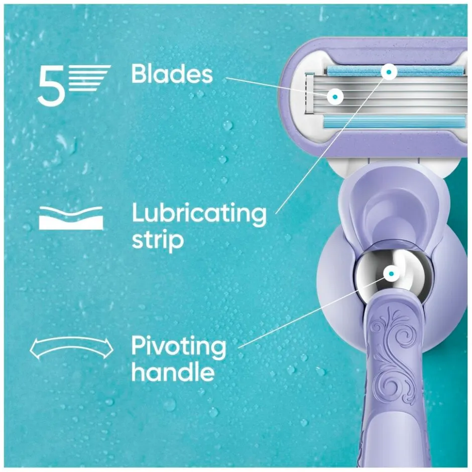 Extra Smooth Swirl Scheersysteem|Gillette Venus Best