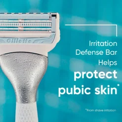 Huid & Schaamhaar Scheermesjes|Gillette Venus Discount