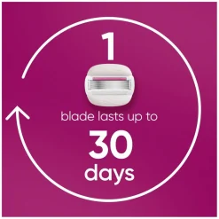 Gillette Venus Pro ComfortGlide Sugarberry Scheermes<Heren Scheerapparaten