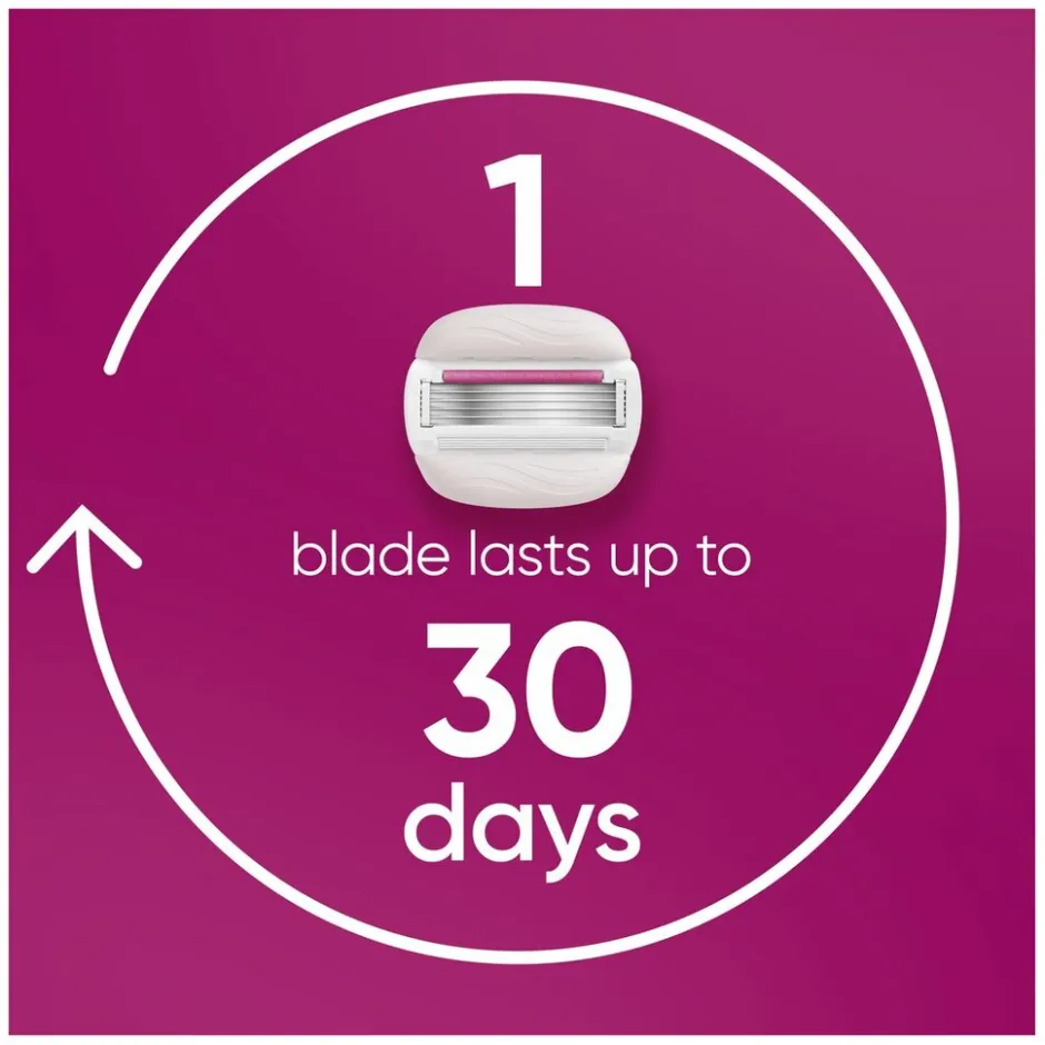 Gillette Venus Pro ComfortGlide Sugarberry Scheermes<Heren Scheerapparaten