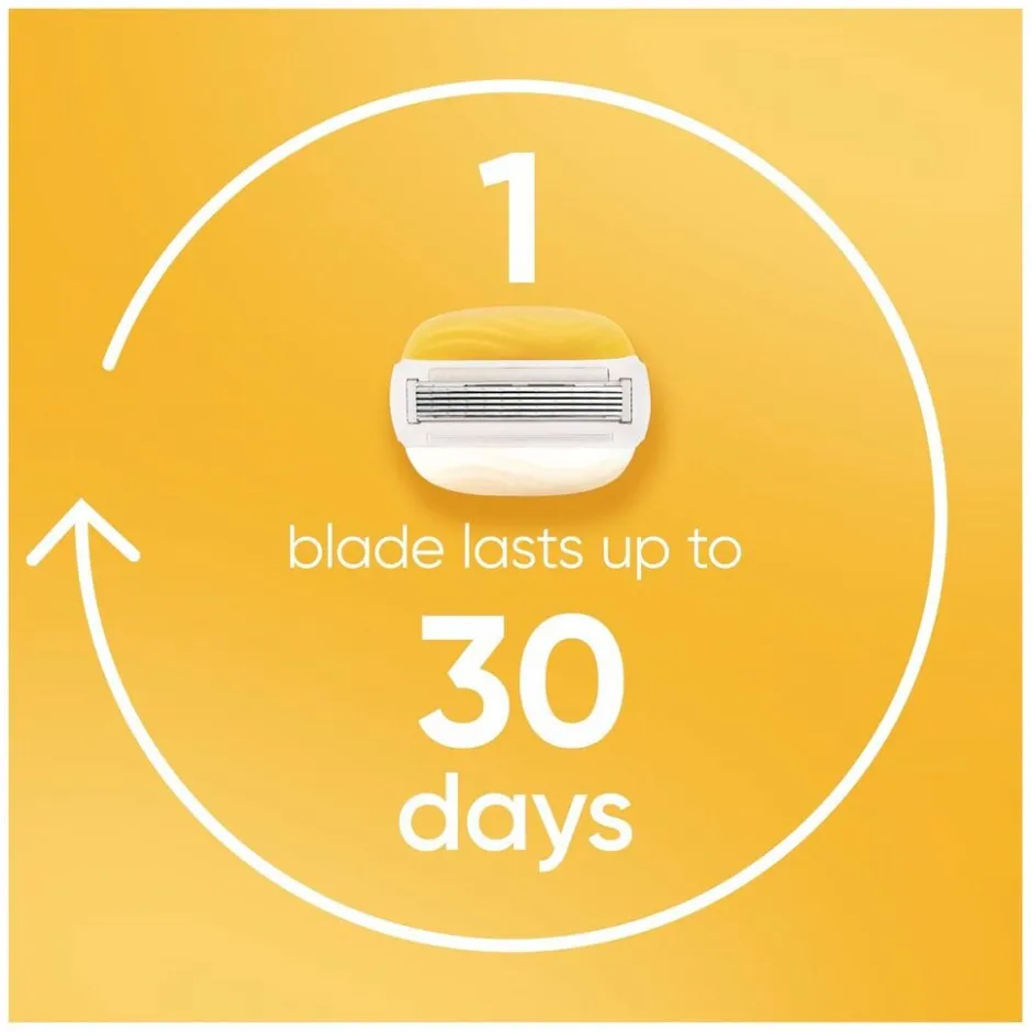 Gillette Venus Pro ComfortGlide Scheermesjes<Heren Scheermesjes