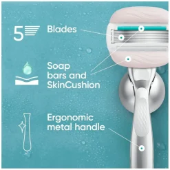 Gillette Venus Pro ComfortGlide Sensitive Scheersysteem<Heren Scheerapparaten