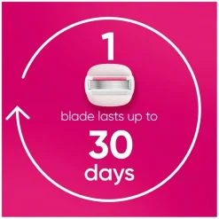 Gillette Venus Pro ComfortGlide Sugarberry Navulmesjes<Heren Scheermesjes
