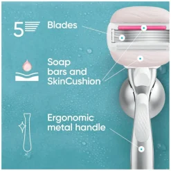 Gillette Venus Pro ComfortGlide Sugarberry Navulmesjes<Heren Scheermesjes