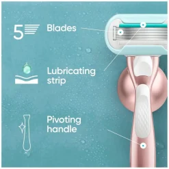 Gillette Venus Pro Smooth Sensitive Navulmesjes<Heren Scheermesjes