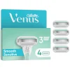 Gillette Venus Smooth Sensitive Scheermesjes<Heren Scheermesjes