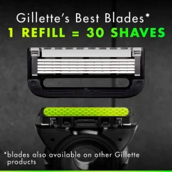 Labs Scheermesjes|Gillette Clearance