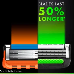 Gillette Labs Scheermesjes<Heren Scheermesjes